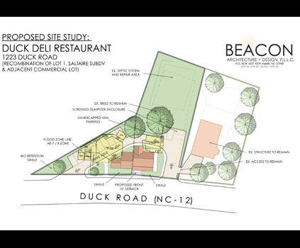 Duck Deli Restaurant
